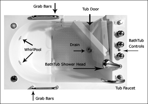 handicap-bathtub-layout